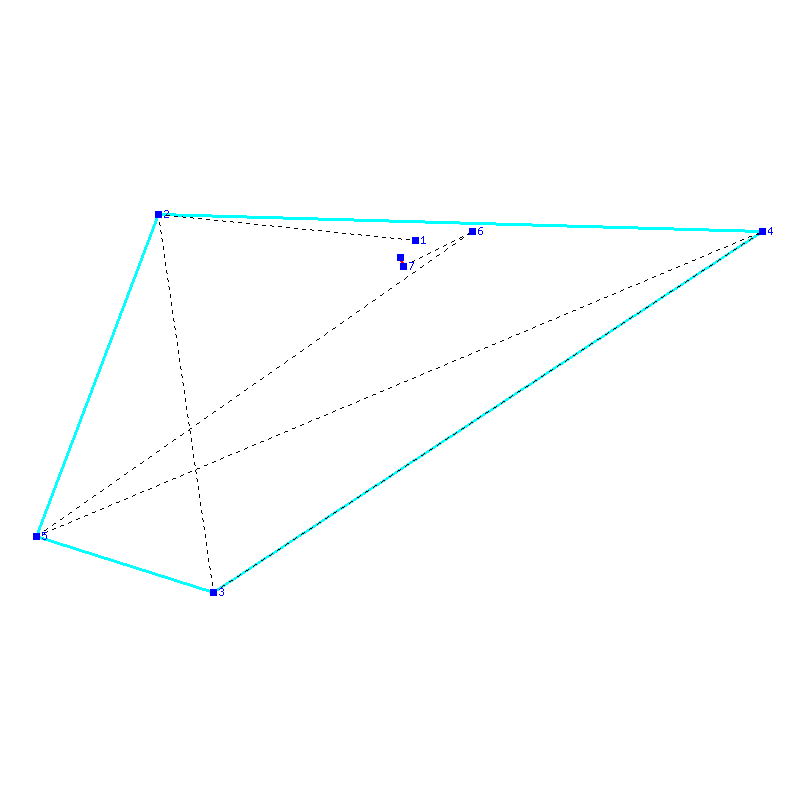 Flugauswertung